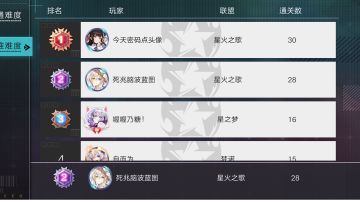 关于快速通关A区困难模式那些事