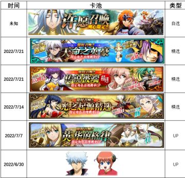 联动版本后续卡池