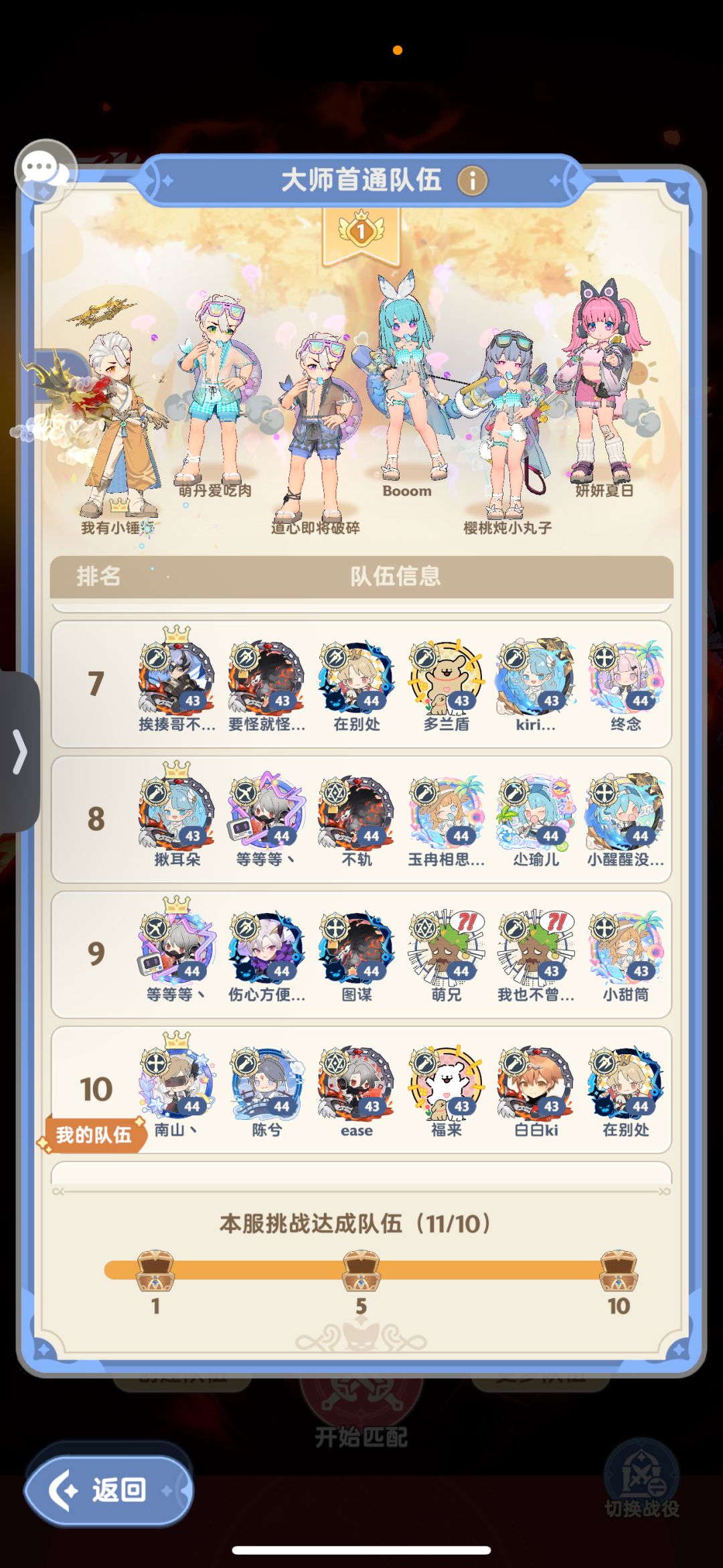 服士，平民纯奶的重要性截图
