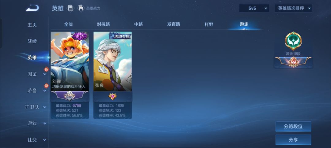 有没有厉害的射手 2
