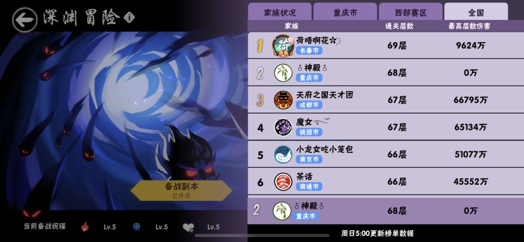 开服深渊家族神殿招人!! 3