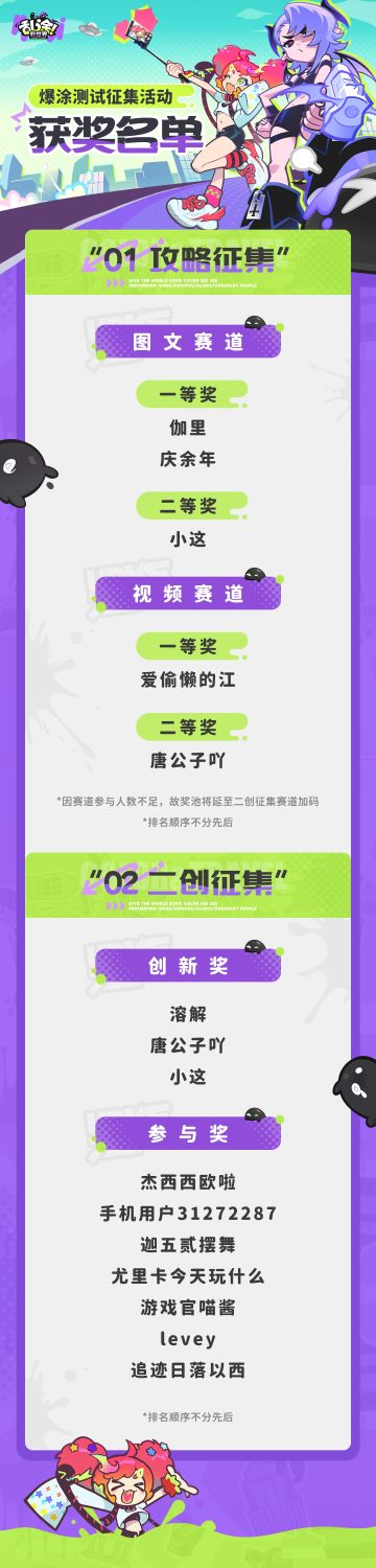 官方公告 |「爆涂测试」创作征集活动结果公示