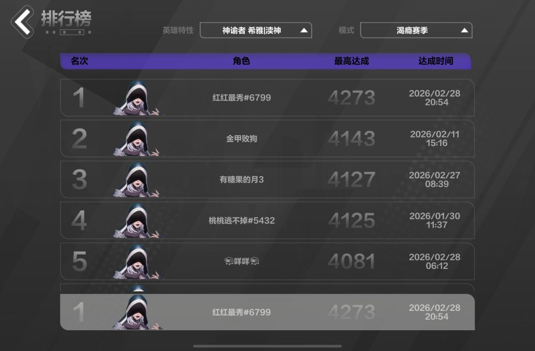 画画最近2个赛季一共赚了9000 1