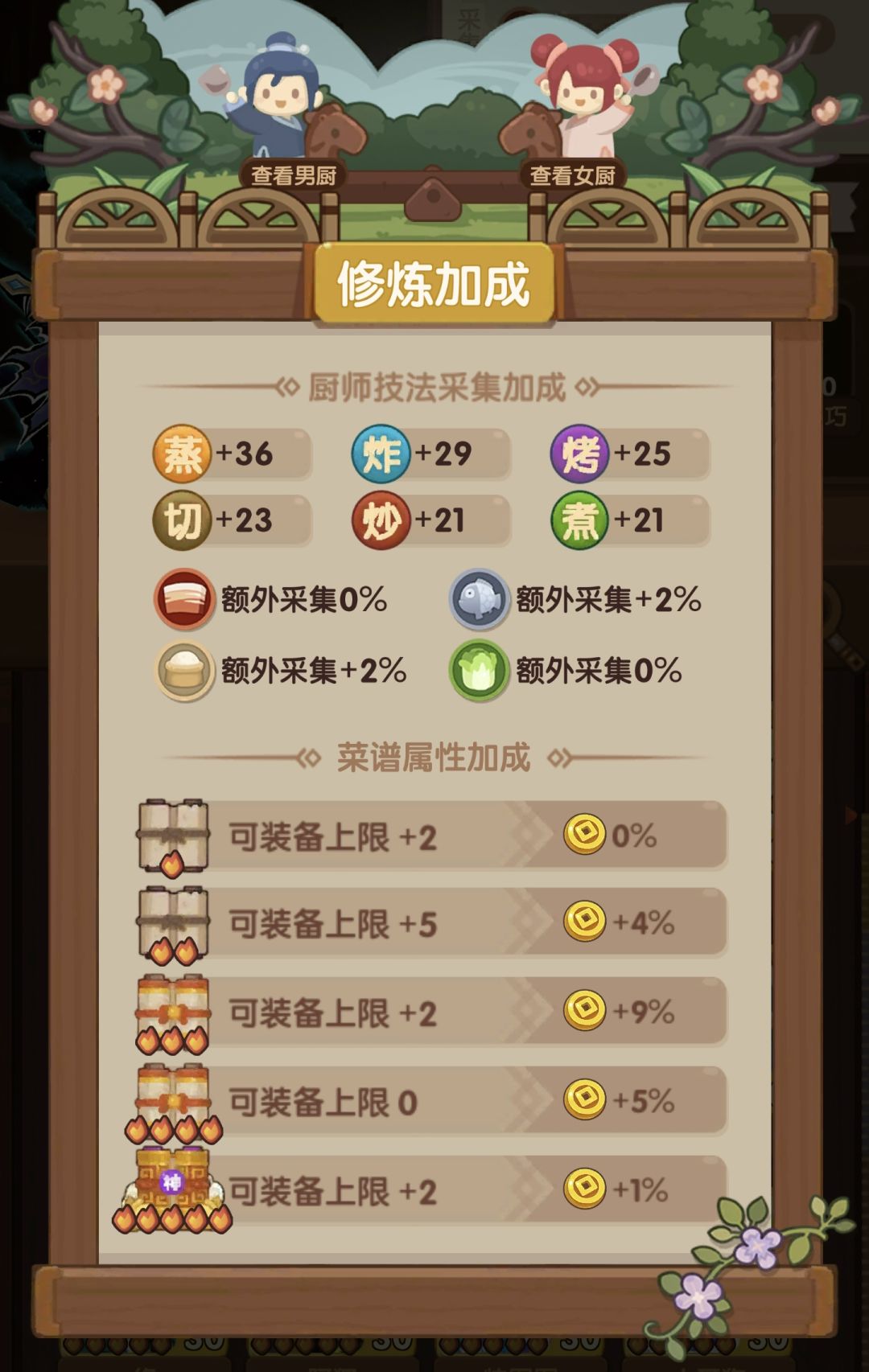 大佬们,求教如何优化贵客队 1