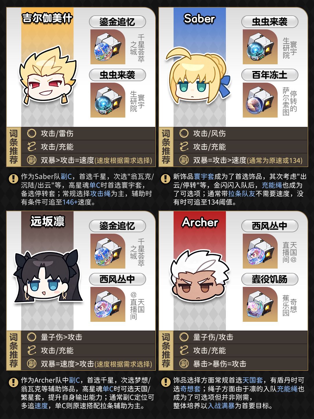 【V4.4攻略】『位面分裂』双倍饰品刷取 2