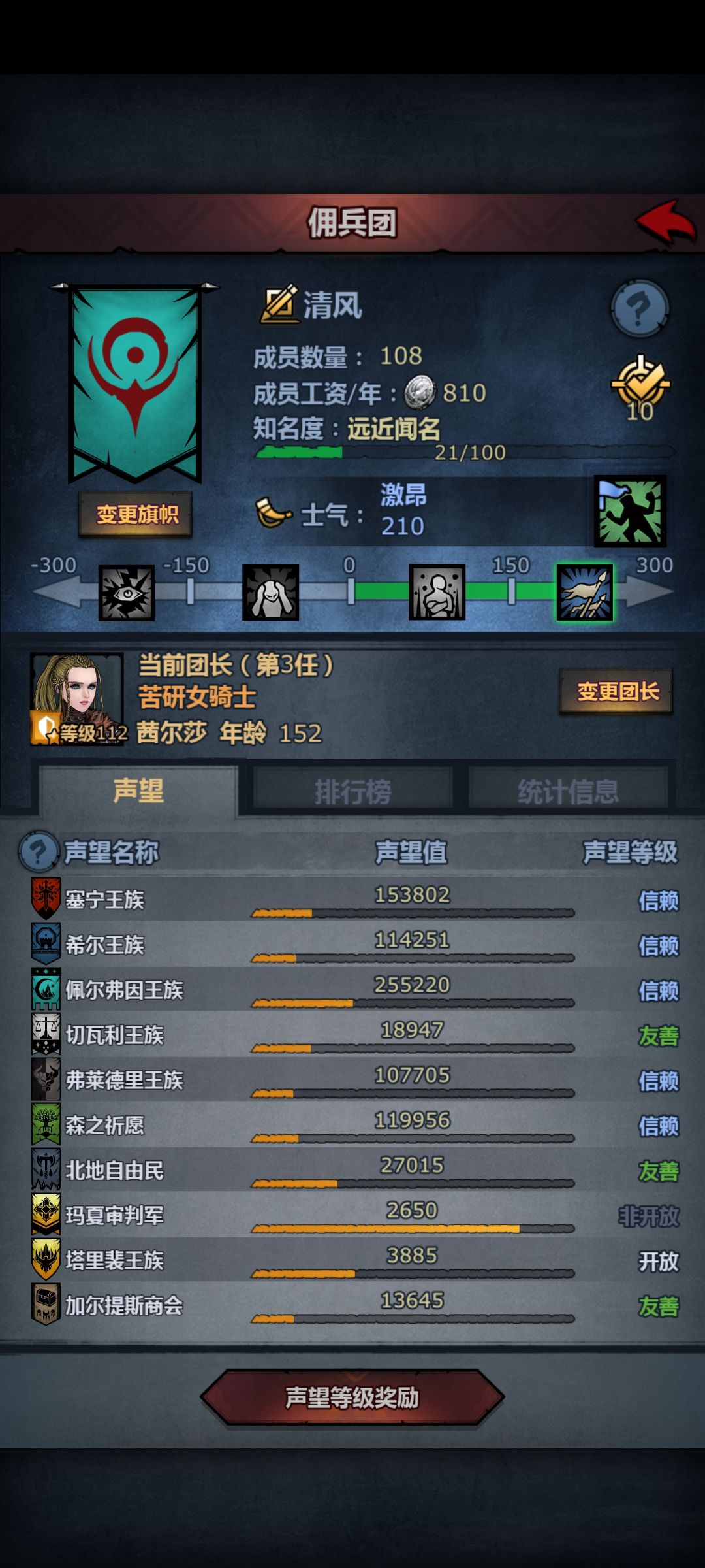 神器 1