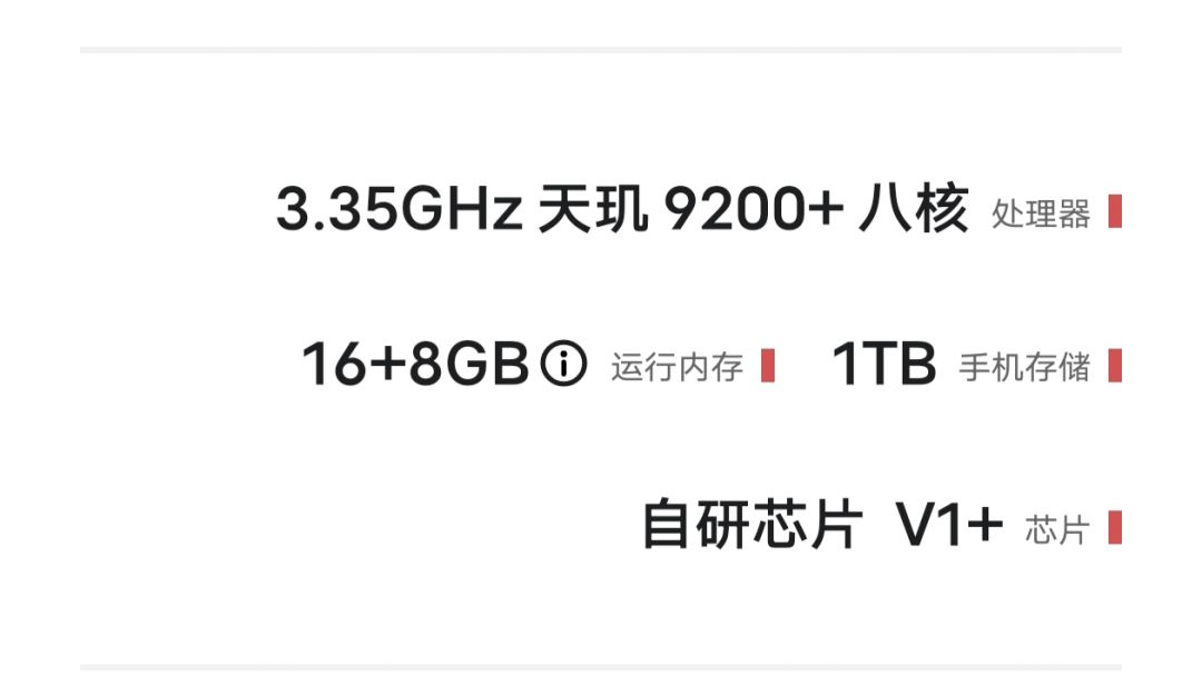 牛逼 2