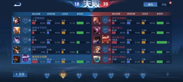 如何快速上分截图