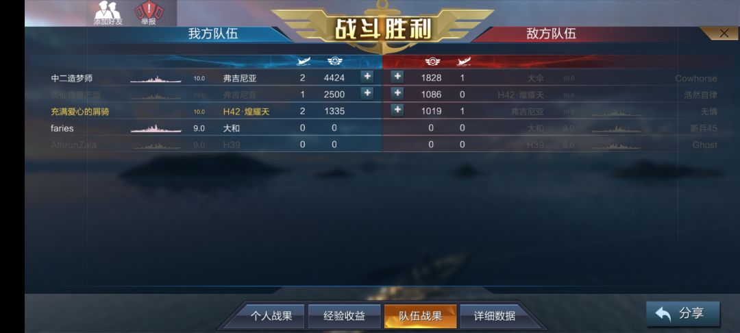 我的42酱,再也回不到以前了😭 2