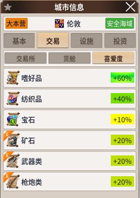 【激战地中海攻略】入门基础:地图截图