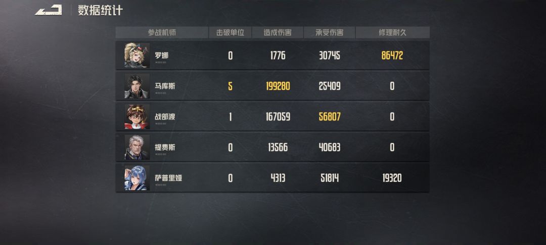 佬们肯定早早完事了 2