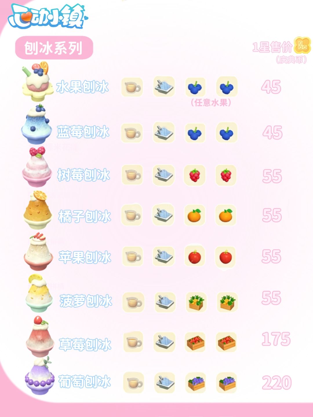 拼合街市💁这次五星怎么这么好出? 3
