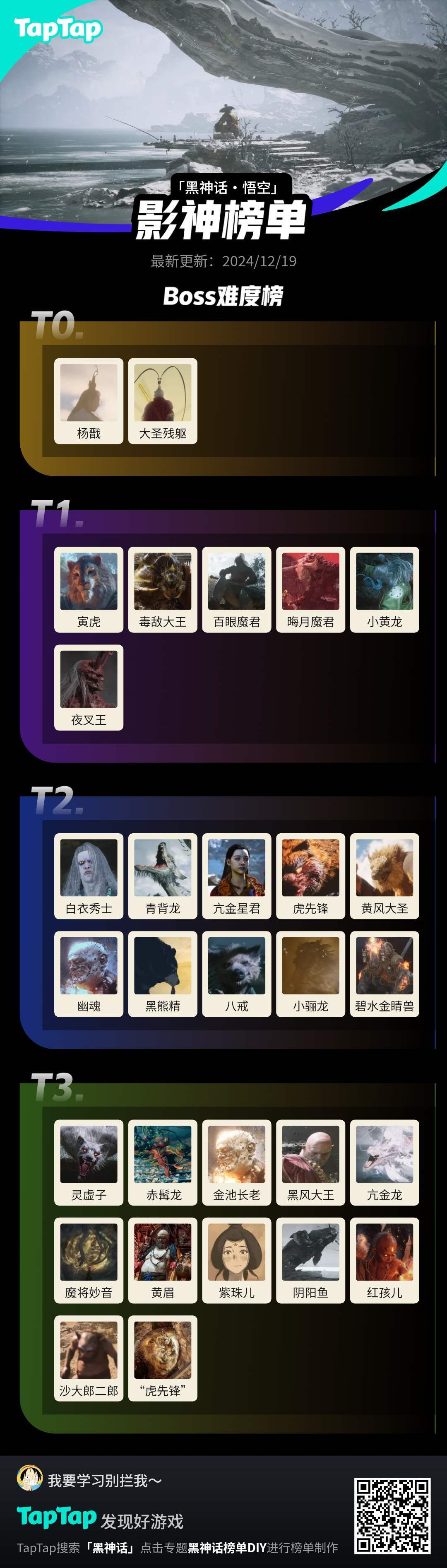 自选难度榜 1