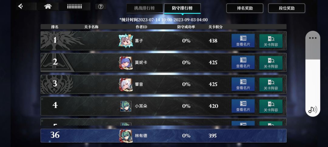 这个怪物的排位简直了 1