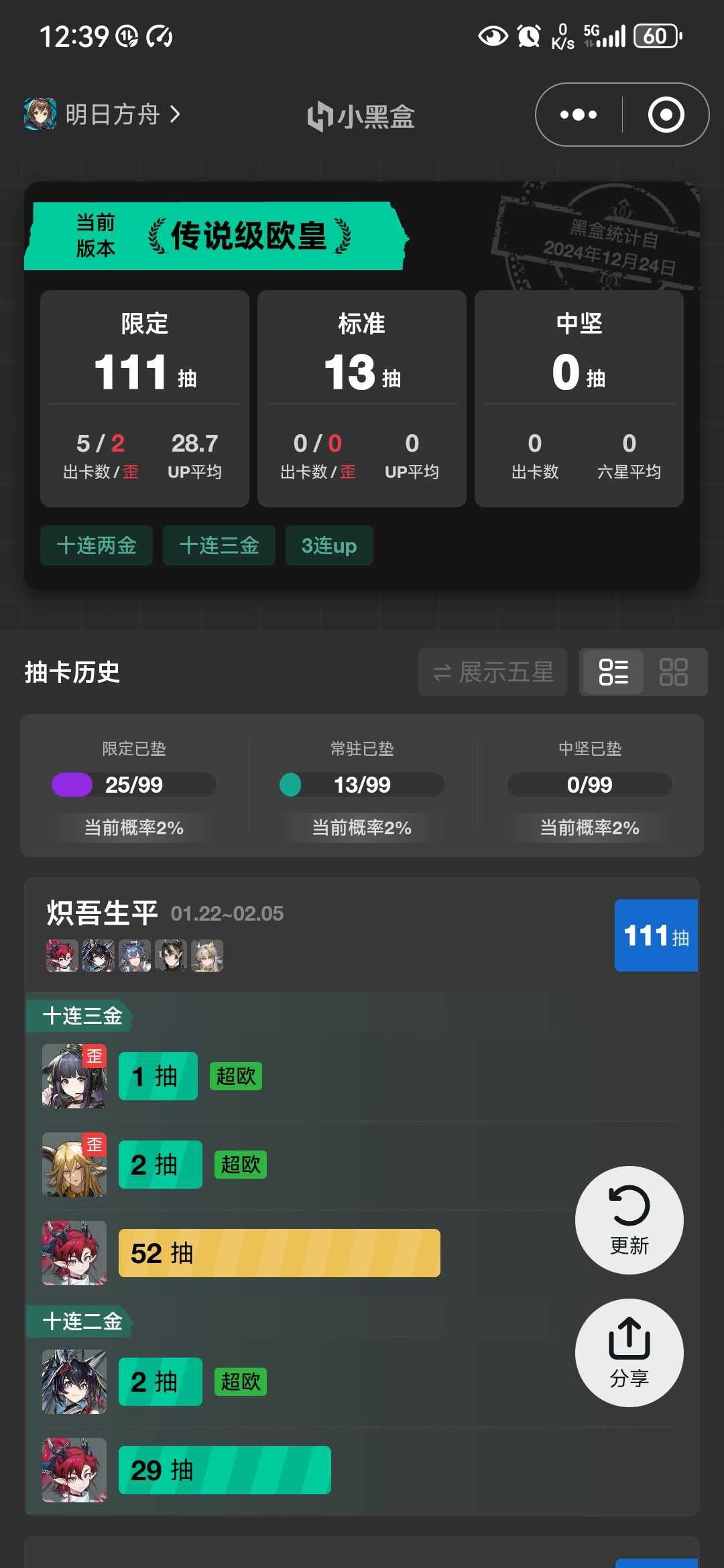 那是真的牛批 2