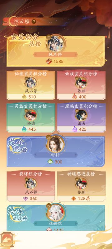 已体验，中规中矩，没有惊喜，全在意料之中