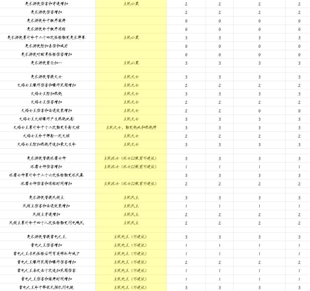 宝石分析(给新手的一点小建议) 2