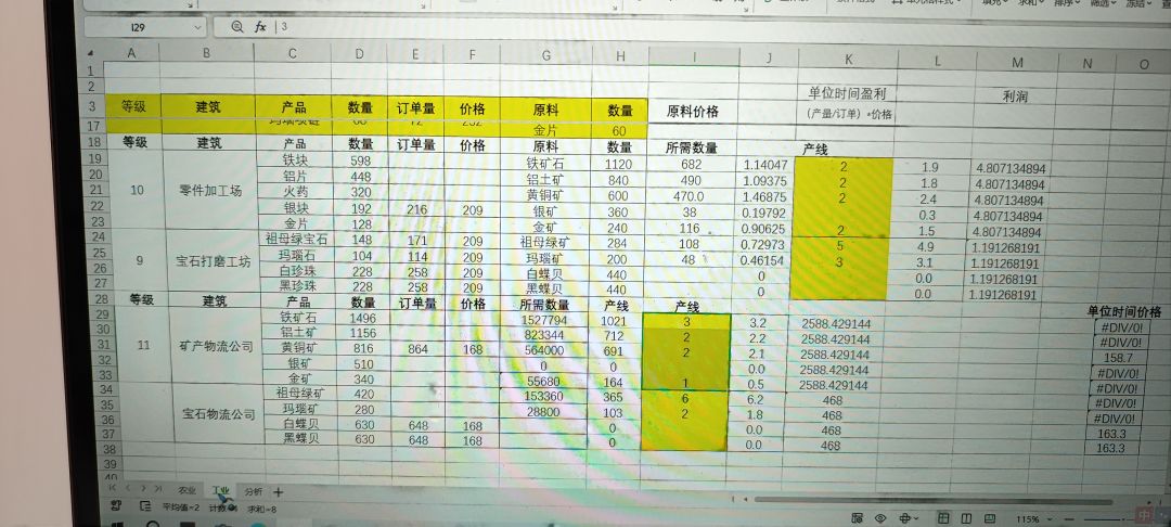 13级家园-人员+产线 2