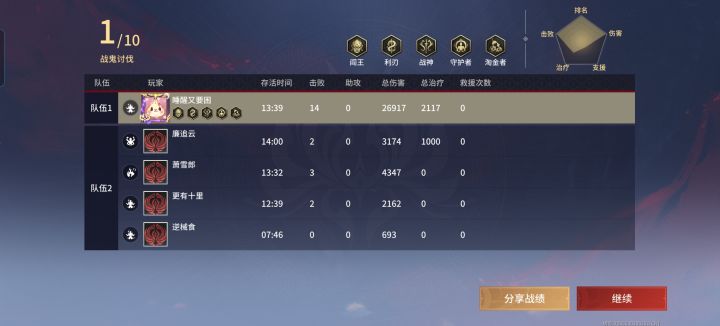 一打四简简单单截图