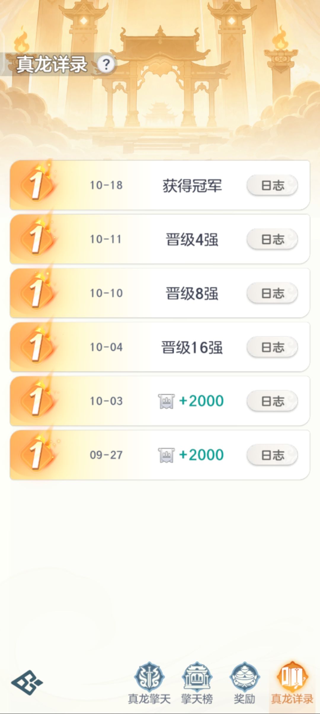 剑阁天下第一 4