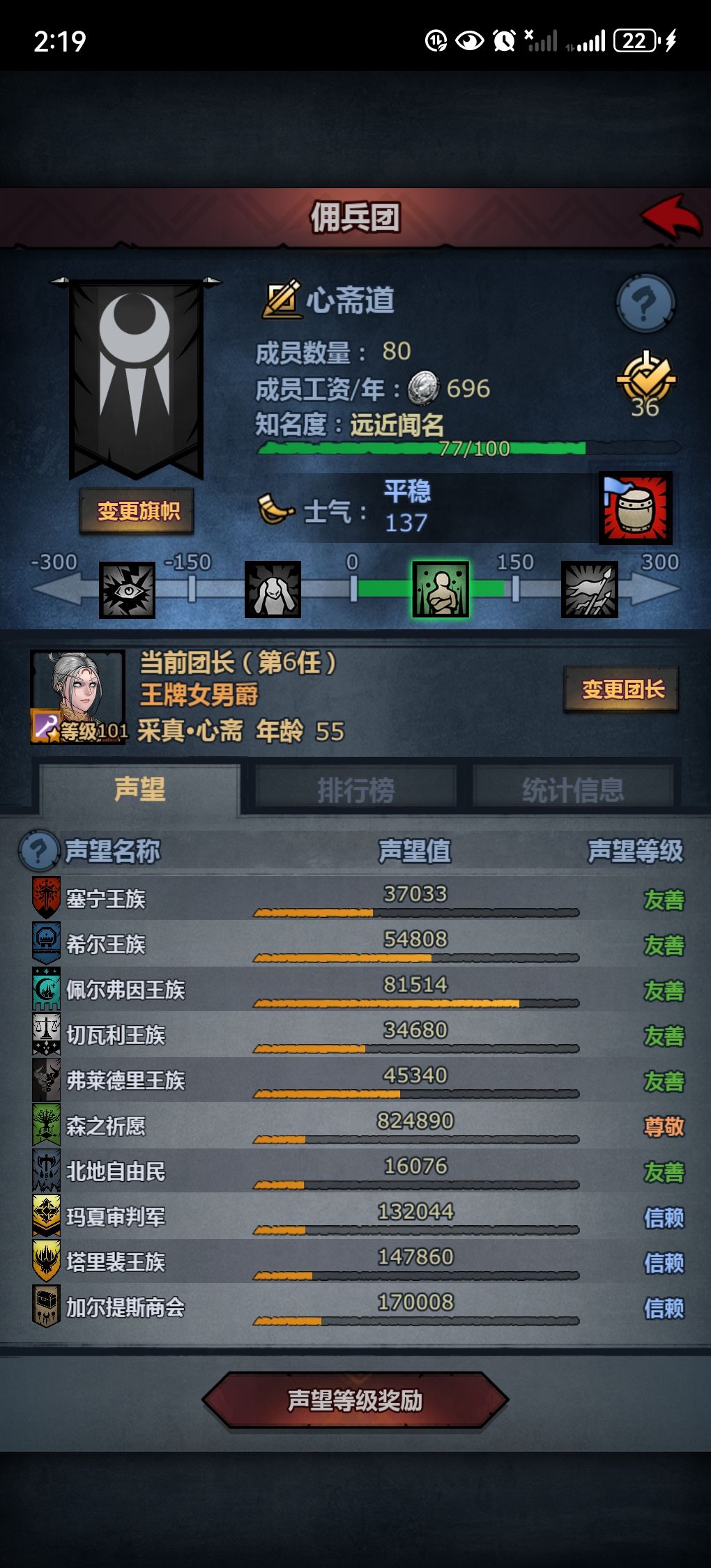友善也能嫖公爵吗? 1