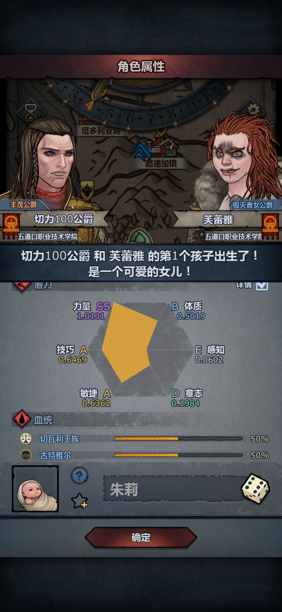 哈哈哈原来这就是混血啊😇😇😇 1