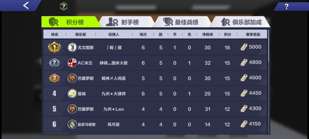 策划你看看昨天的信仰之战是什么情况 2