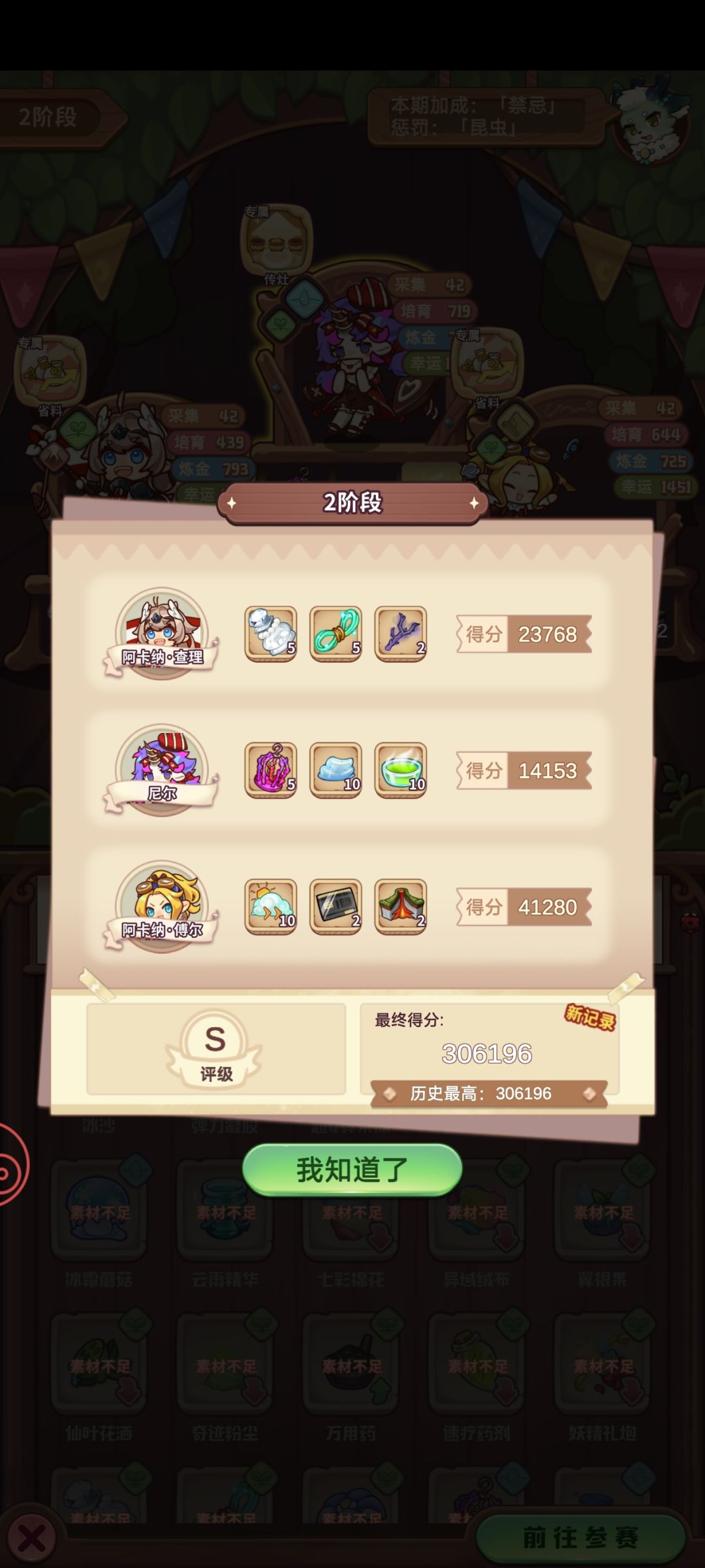 2026.9.18炼金大赛二阶段攻略•未完成版 2