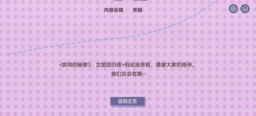 一些我很喜欢的点