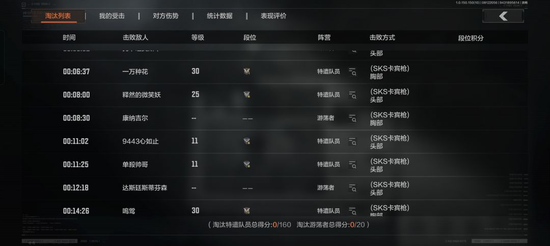 打狙不能省子弹钱 1