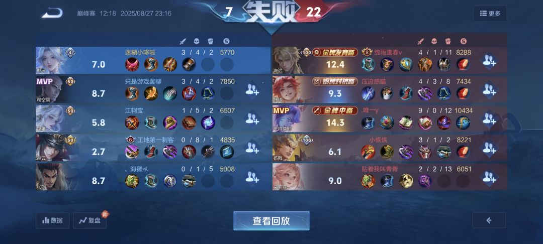 这游戏非常好玩 2