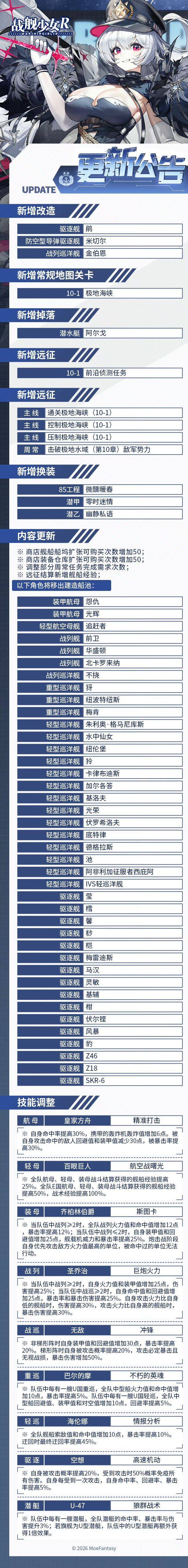 甩个更新改动 1