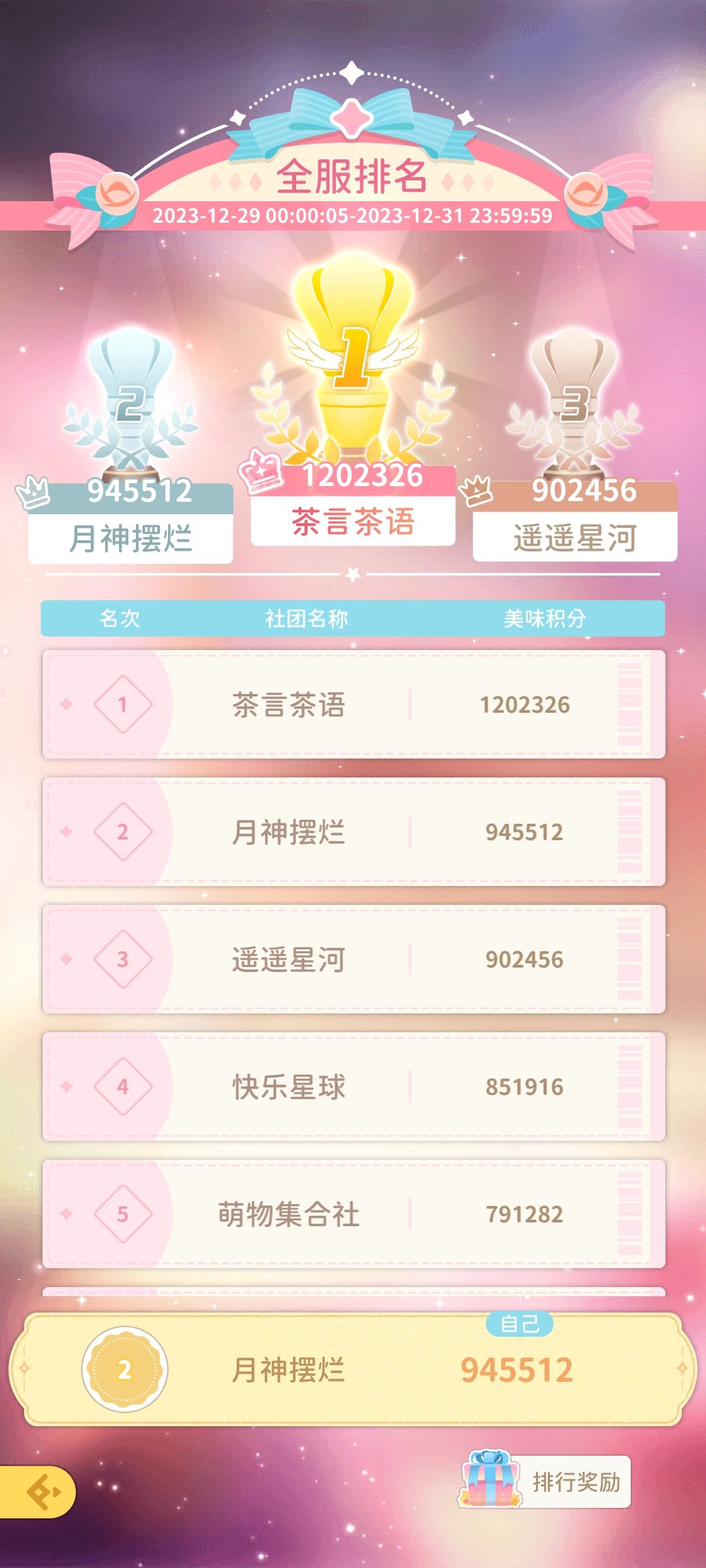 光子服美味赛 1