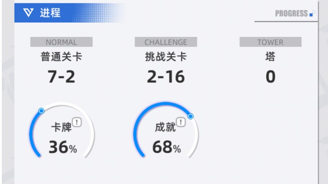 无脑挂机玩法攻略截图