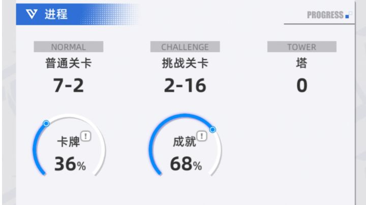 无脑挂机玩法攻略截图