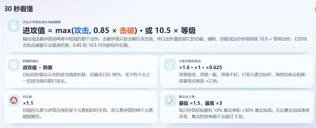 所以说如此关键的数据，你官方不早说 2