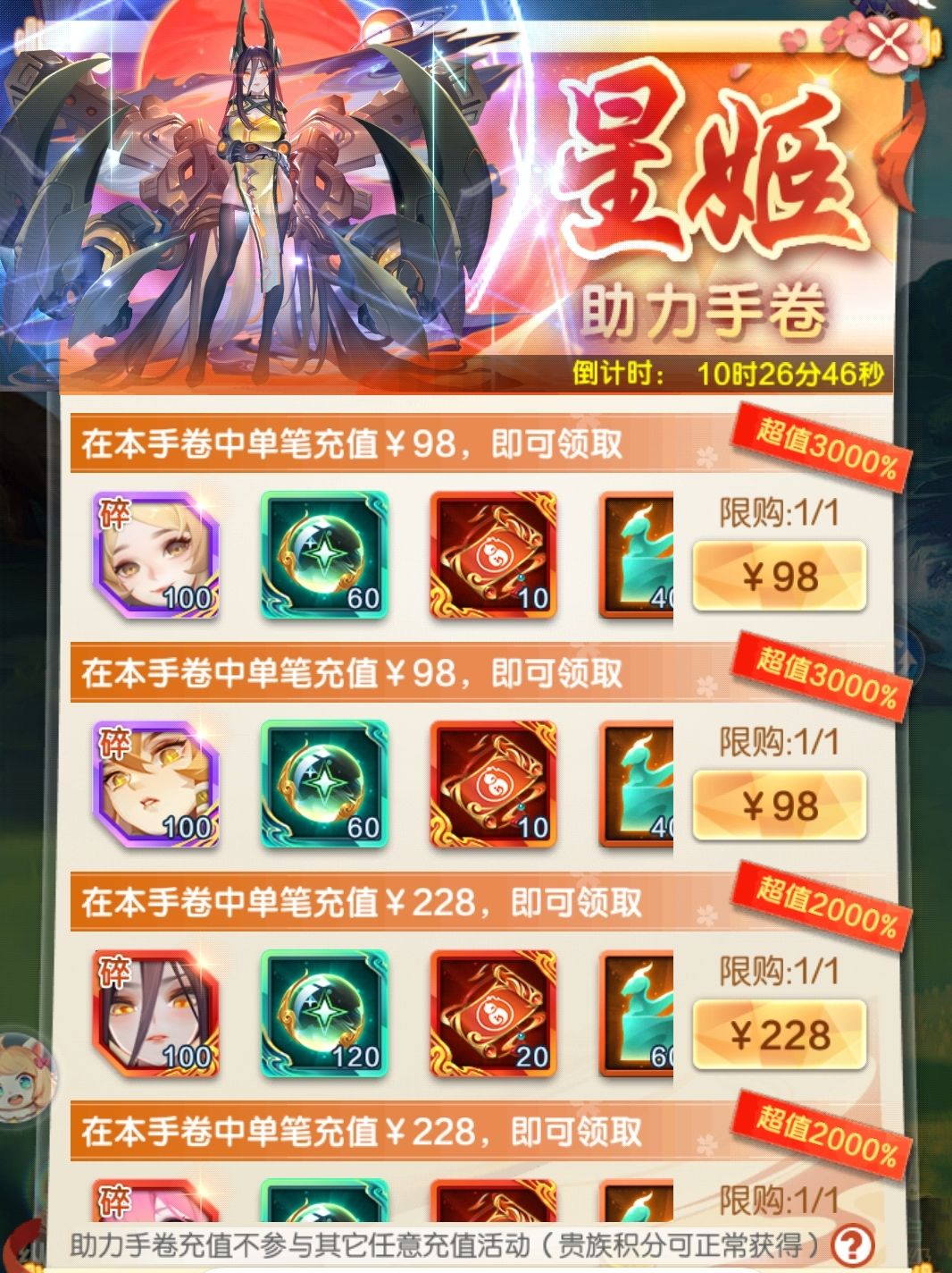 关于新区助力的个人分析 2