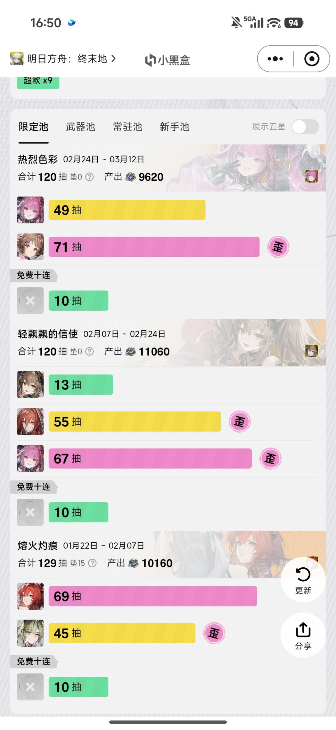 万劫不复大非酋! 1
