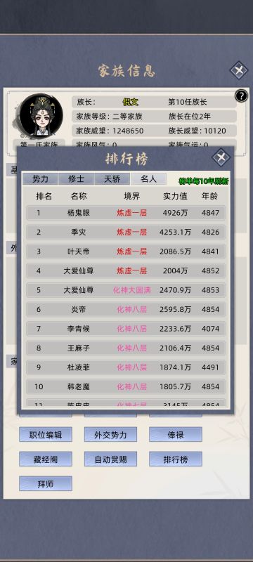 家族模式助力名人飞升
