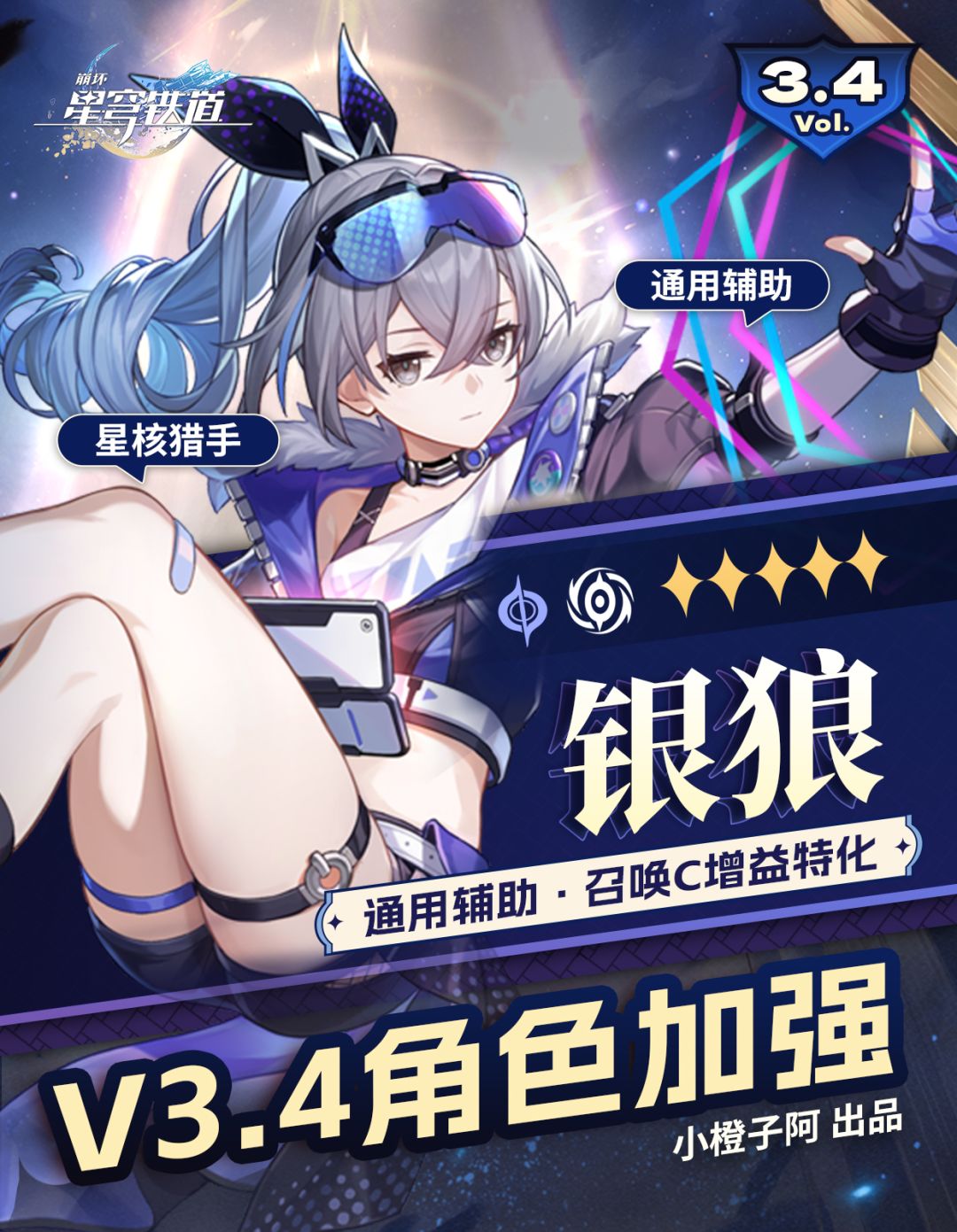 【V3.3攻略】银狼加强丨一图流攻略截图