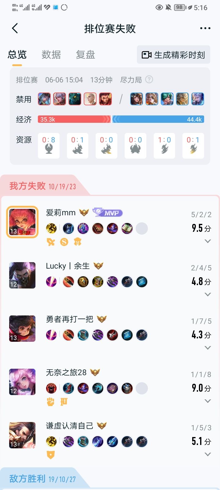 这样的队友送给你们 1