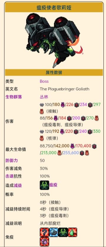 刑满释放，已经打出无伤了