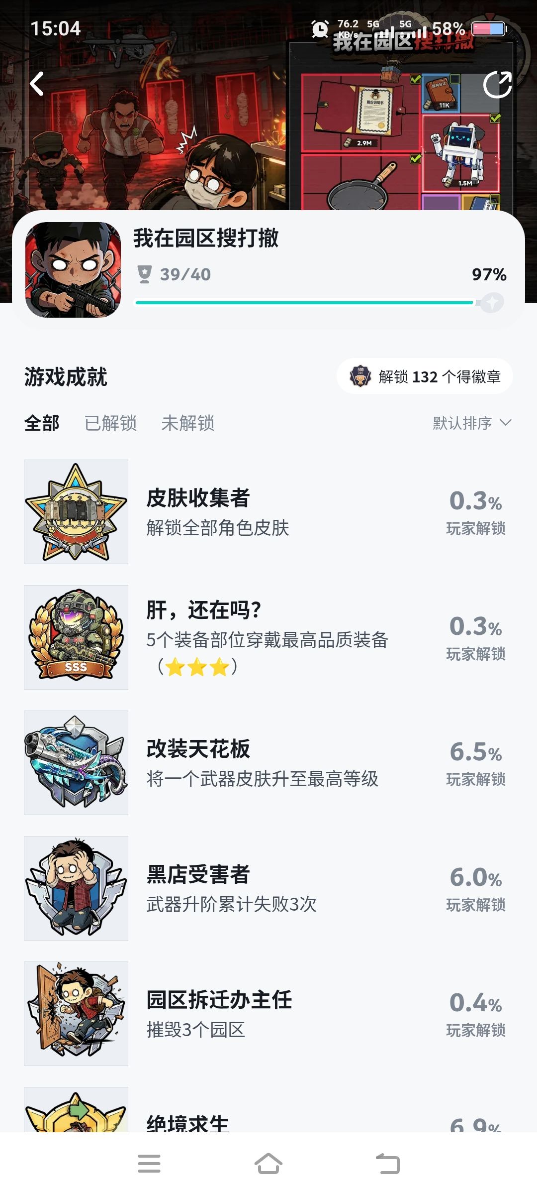 全成就达成 2