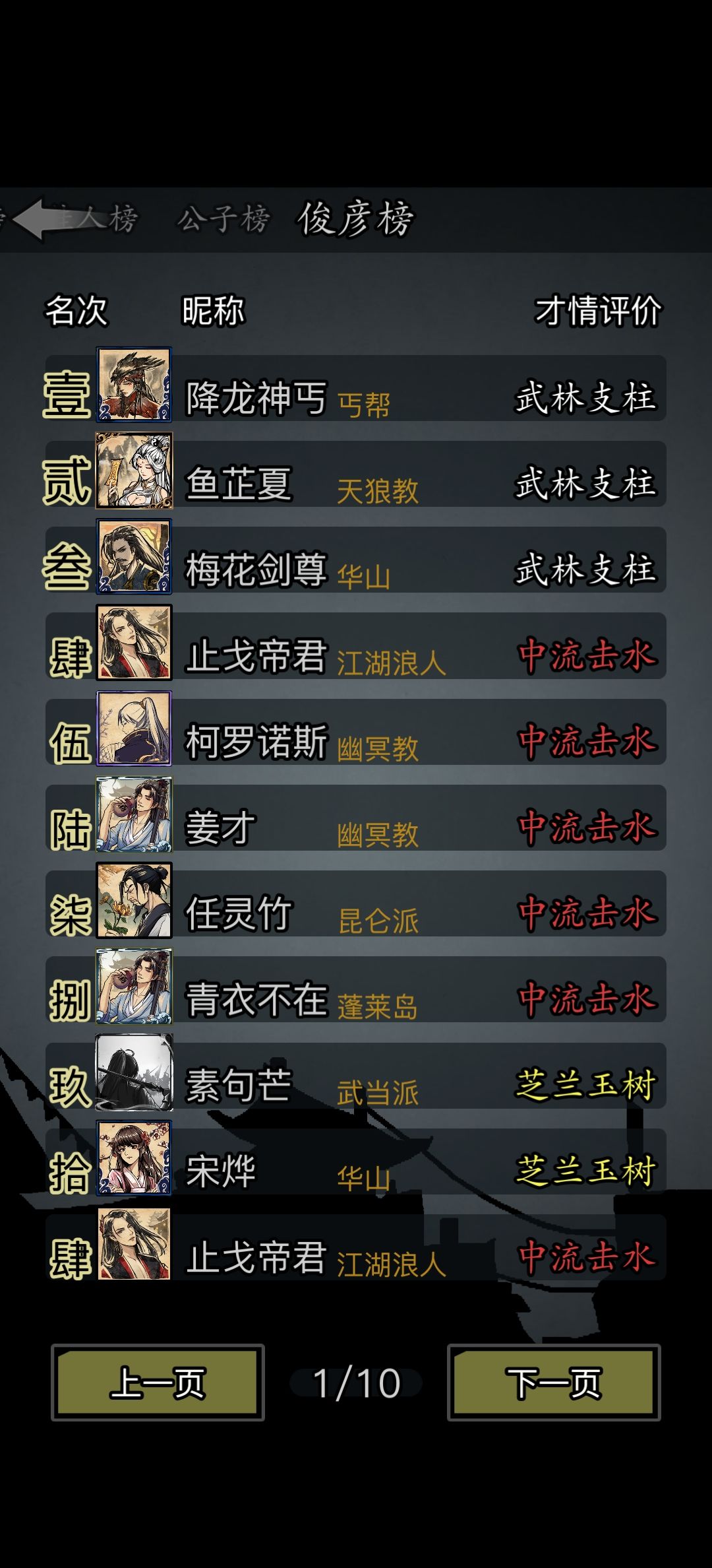 记录一下自己的一周年 6
