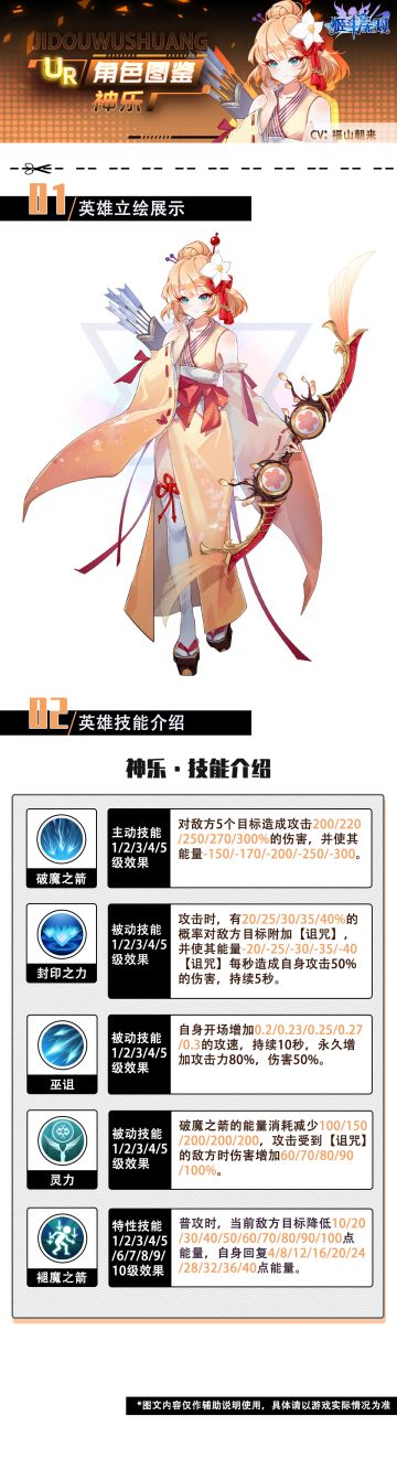 角色技能图鉴前瞻——神乐