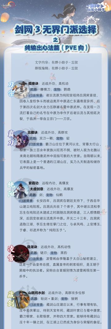 剑网3无界门派选择