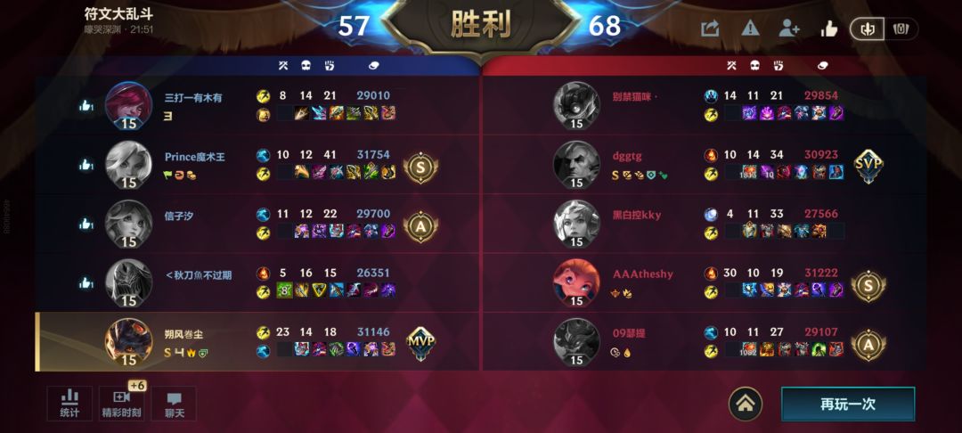 一堆神仙 1