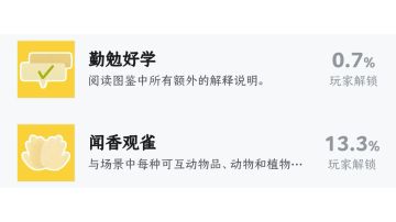 这是一个关于勤勉好学和闻香观雀的提醒……