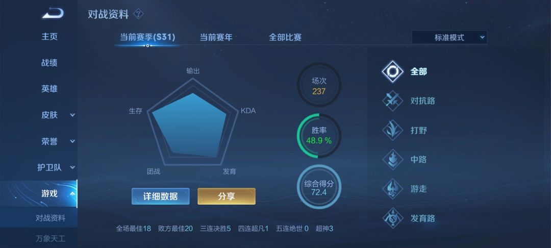有无办法让胜率高点或者哪里买个号靠谱 1