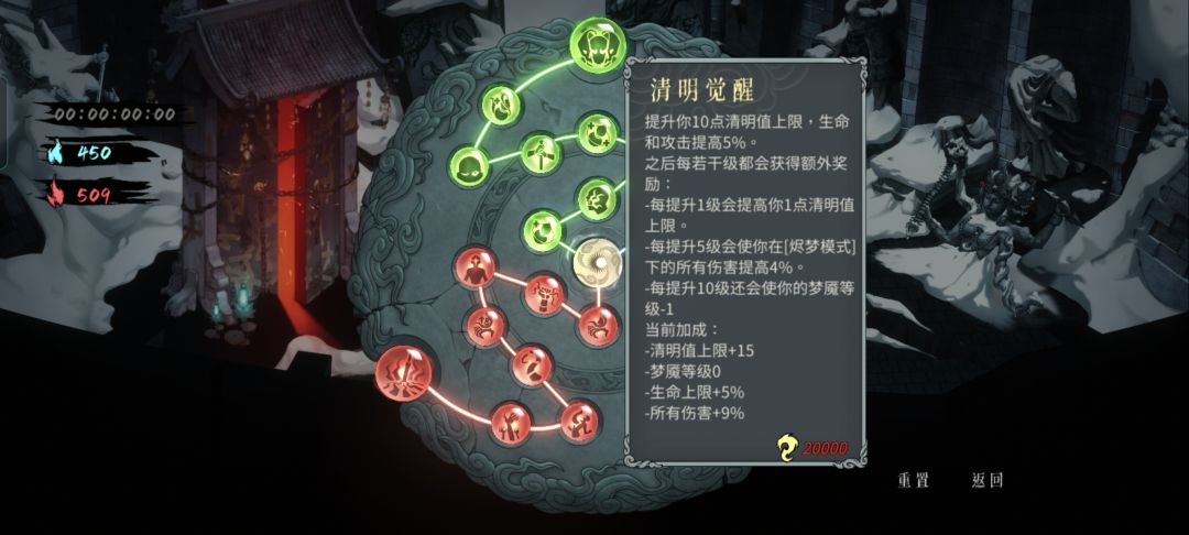 终于全皮肤了 2